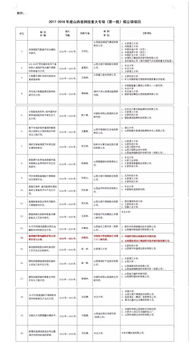 三十三所新型碳纖維電磁防護(hù)復(fù)合材料獲批山西省科技重大專項(xiàng)